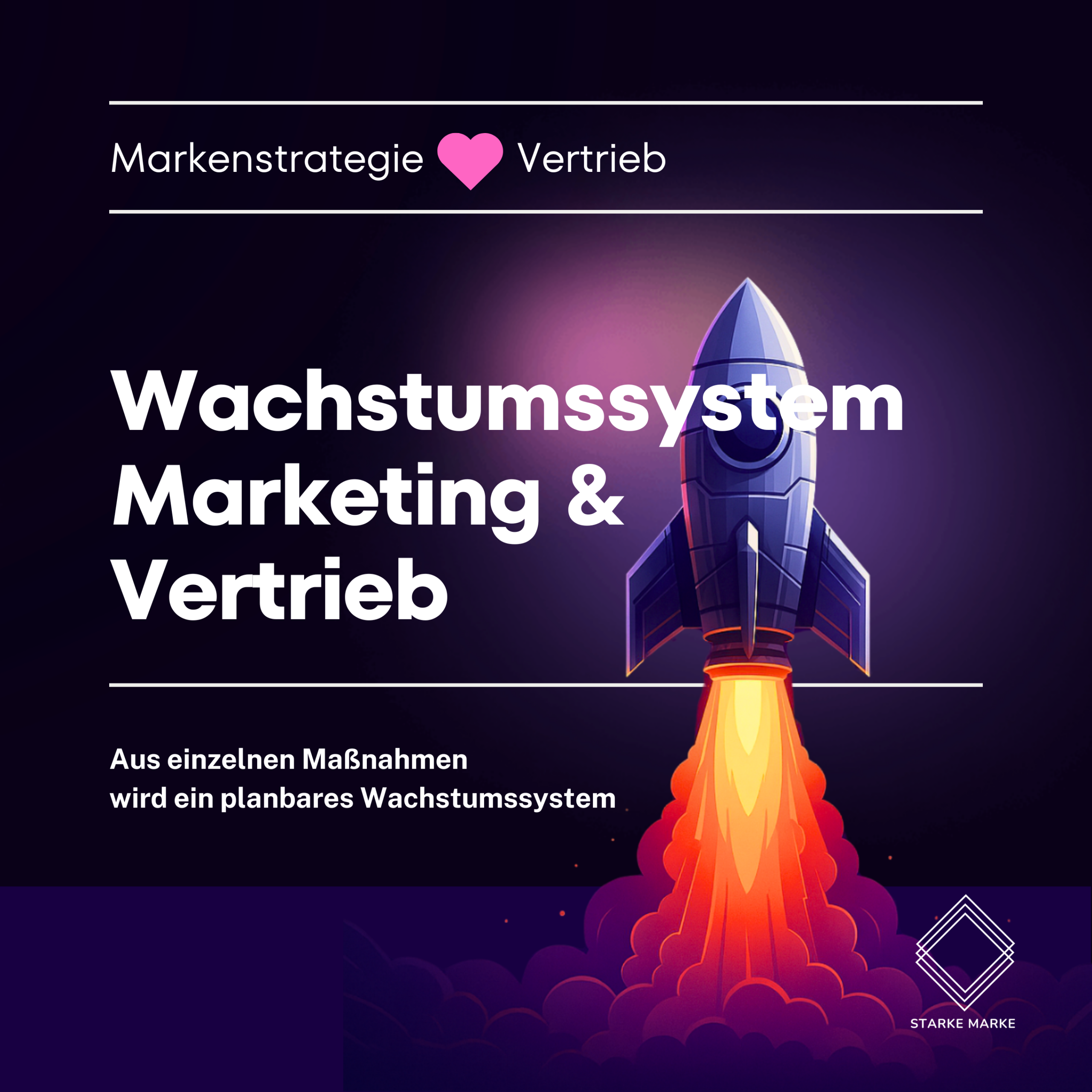 Wachstumssystem Marketing & Vertrieb Wachstumssystem Marketing & Vertrieb